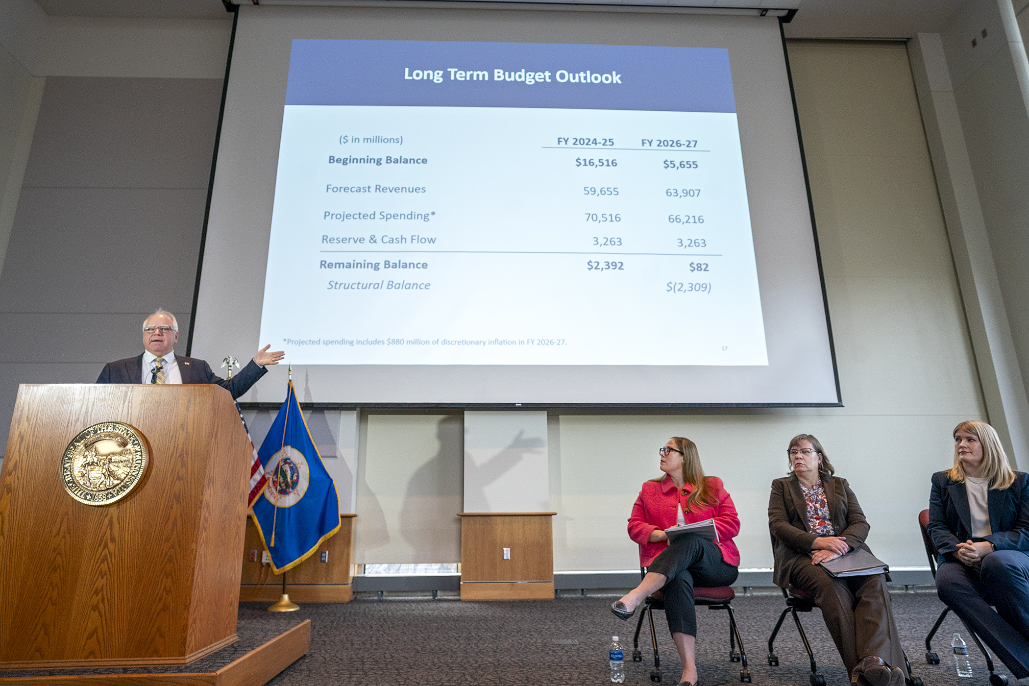 Accompanied by Minnesota Management and Budget officials, Gov. Tim Walz speaks during a Dec. 6 news conference following the release of the November 2023 Budget and Economic Forecast. (Photo by Michele Jokinen)